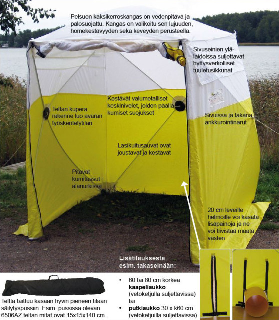 Pelsue telttojen ominaisuudet